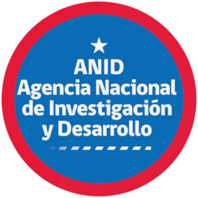 ANID