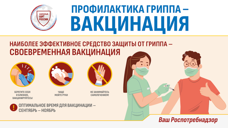 Вакцинация против гриппа – это основной и самый эффективный способ профилактики заболевания