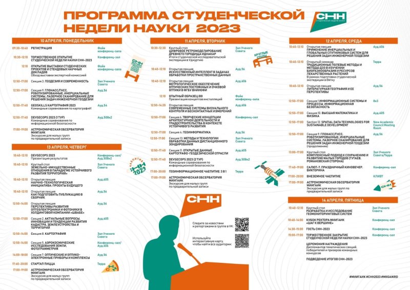 Студенческая Неделя Науки 2023 наконец-то началась!