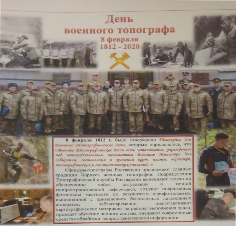 День Военного Топографа