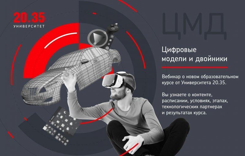 Цифровые двойники