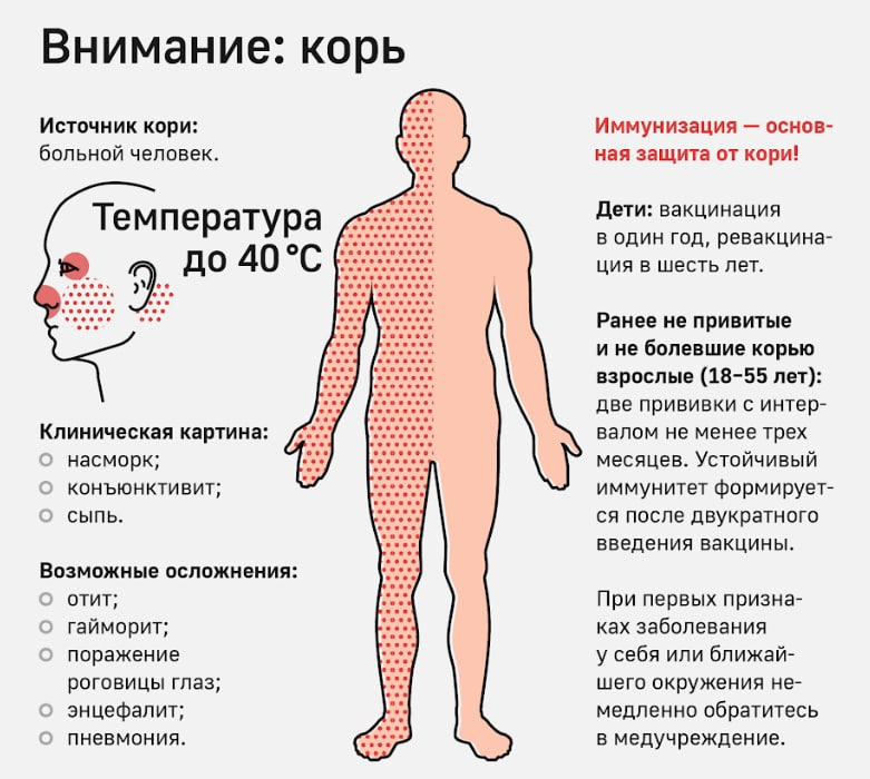 СРОЧНАЯ ИНФОРМАЦИЯ!