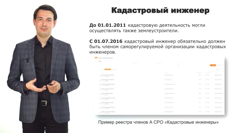 Лекция "Институт кадастровых инженеров"