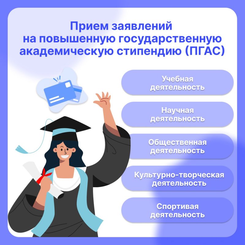 Открыт прием заявлений на повышенную государственную академическую стипендию (ПГАС)