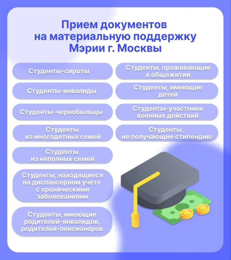 Продолжается приём документов на материальную поддержку Мэрии г. Москвы (дотацию).