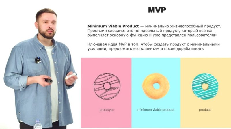 Центр менеджмента инновационных образовательных программ 