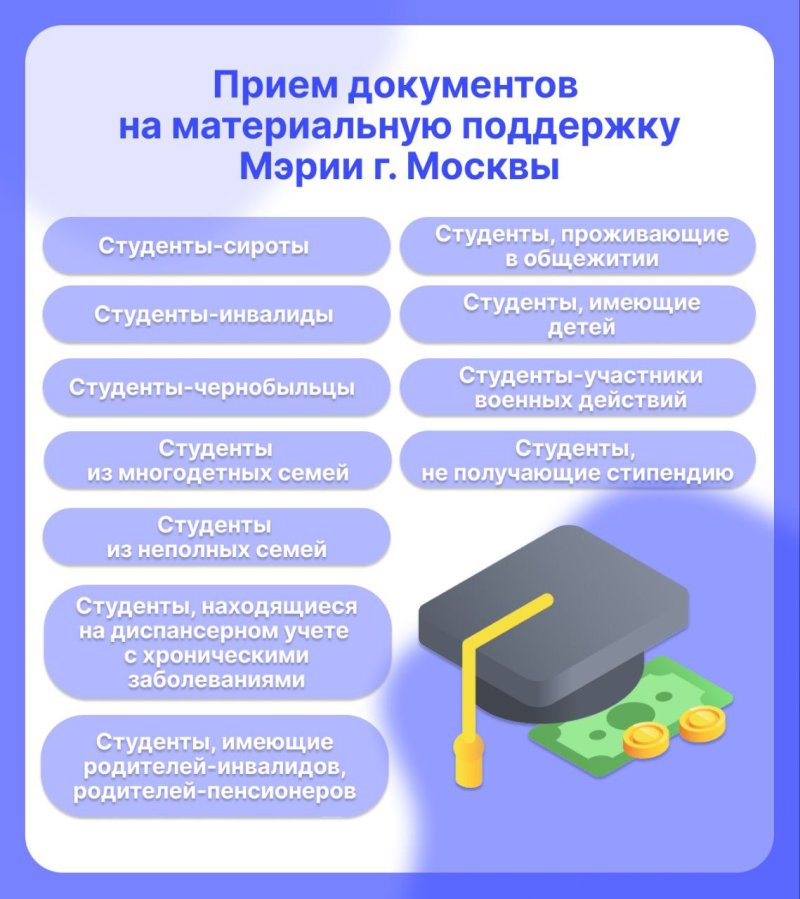 Прием документов на материальную поддержку города Москвы