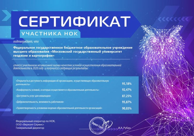 МИИГАиК успешно прошел независимую оценку качества 