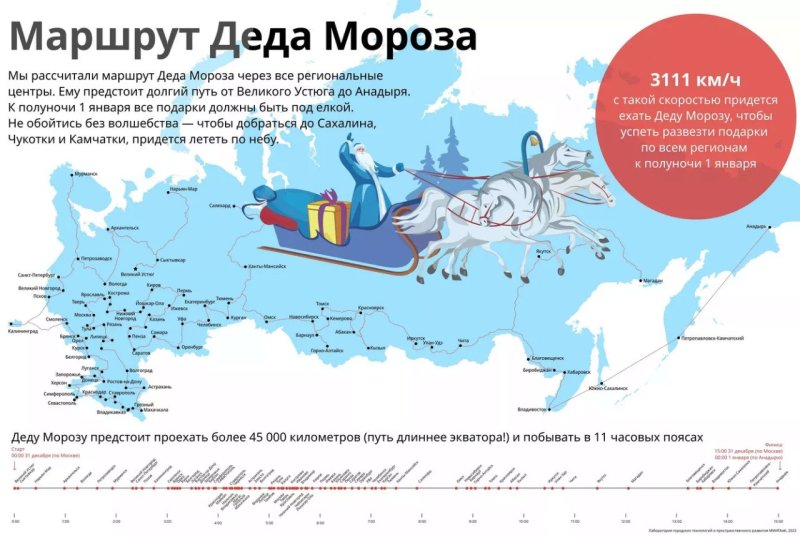 В МИИГАиК рассчитали время прибытия Деда Мороза во все регионы страны