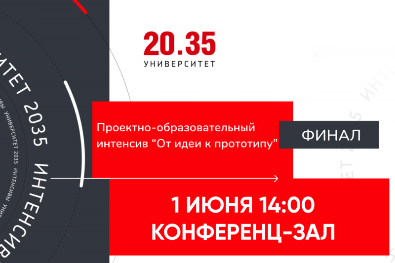 Финал интенсива "От идеи к прототипу" 