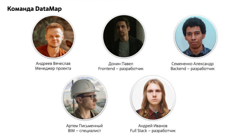 Команда DataMap МИИГАиК - финалисты всероссийского конкурса «Цифровой прорыв»