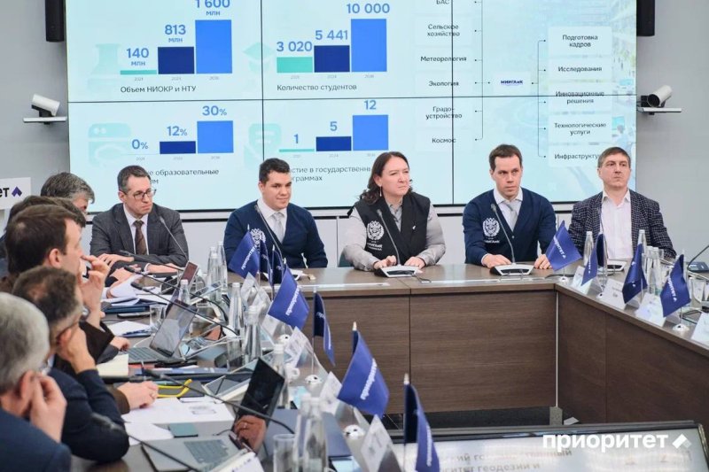 Университет МИИГАиК вошел в основной трек программы «Приоритет 2030»