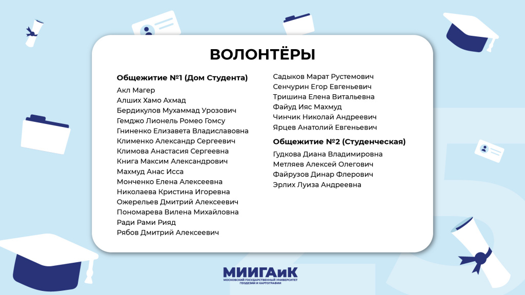 4. Волонтеры.jpg