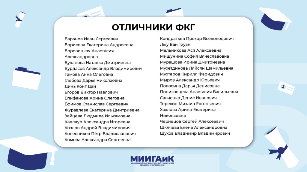 5. ФКГ.jpg